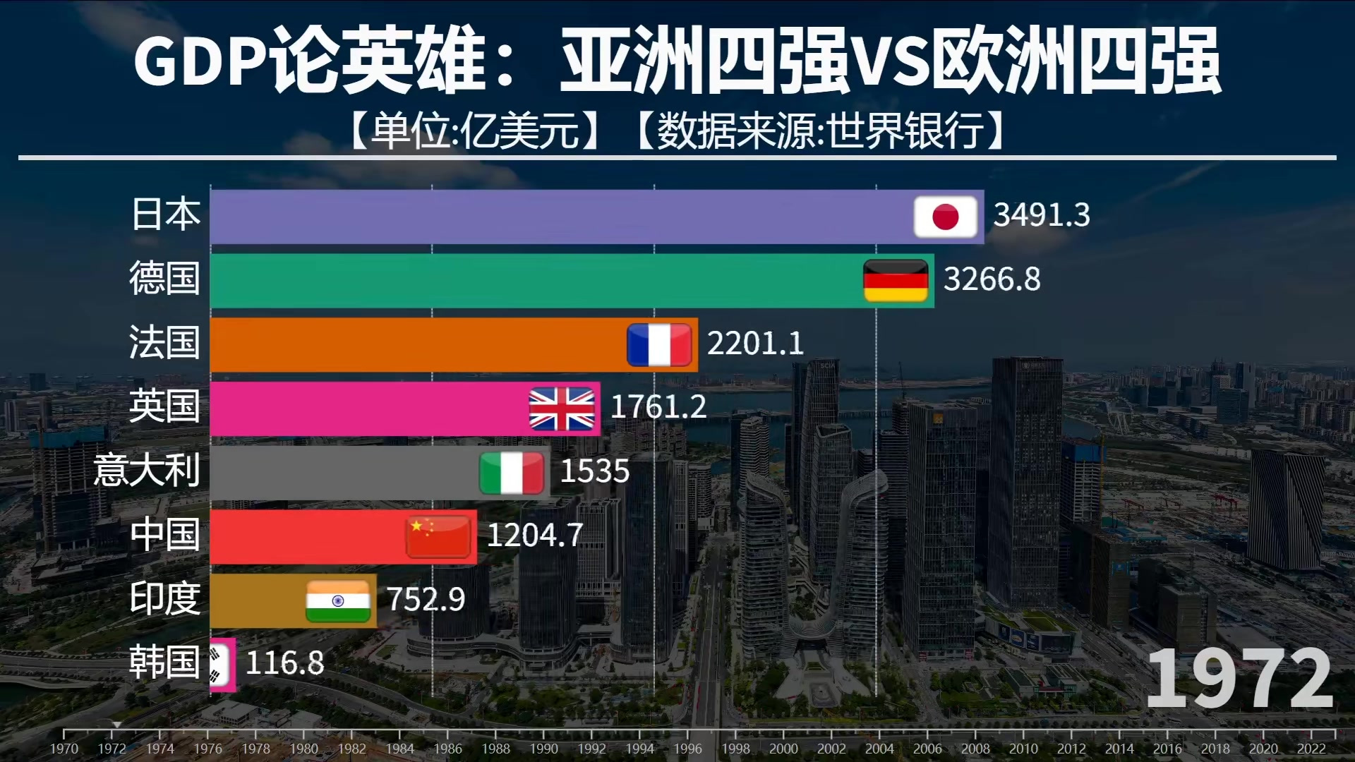关于克羅地亞險勝西班牙，晉級歐洲國家盃四強的信息