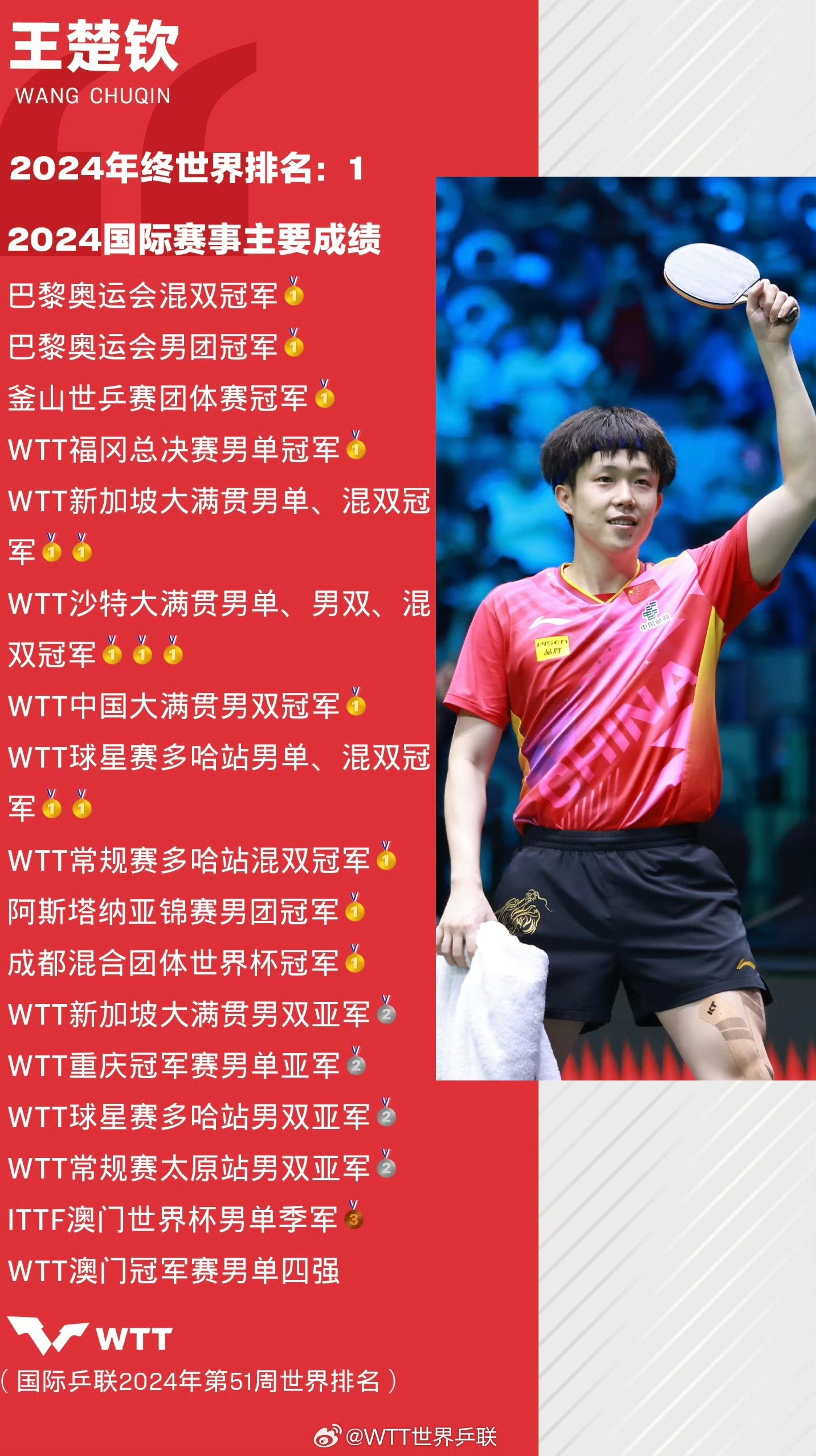 开云体育APP下载-足球女将团结一心，收获属于她们的荣耀的简单介绍