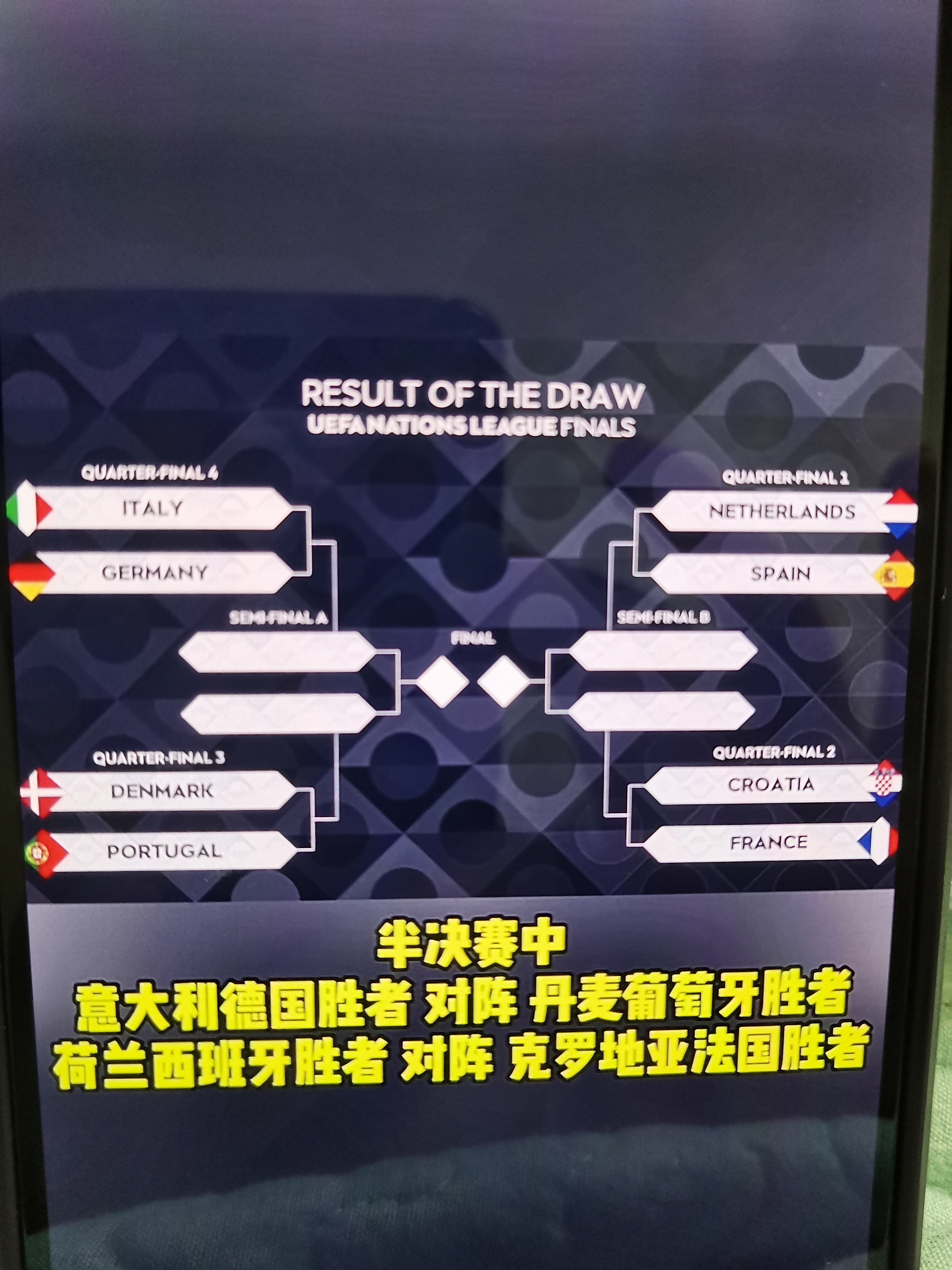 列支敦士登队在欧国联比赛中战胜对手的简单介绍