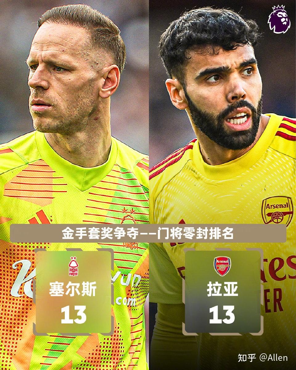 阿森纳客场不敌南安普顿，急需整顿