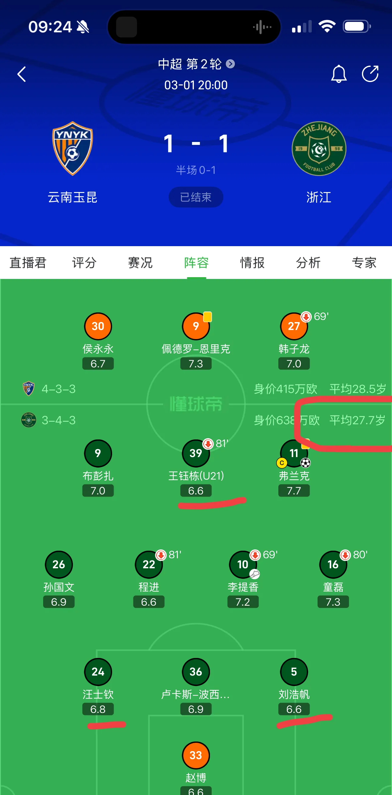 众队实力对比，中超联赛谁能占尽先机？