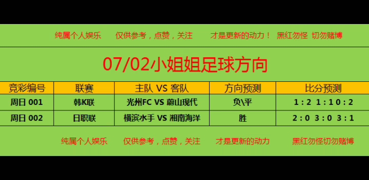 湖南足球坚守领先优势，实现比分大胜的简单介绍