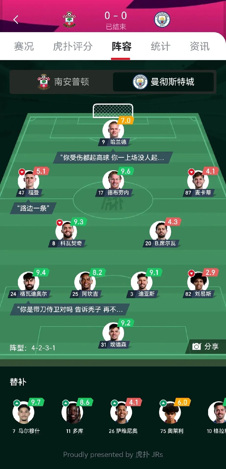 利物浦客场不敌曼城，领头羊位置或受威胁的简单介绍
